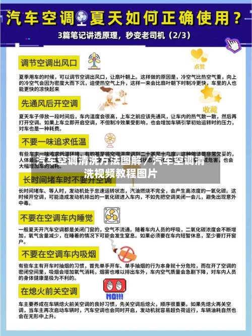 汽车空调清洗方法图解／汽车空调清洗视频教程图片-第3张图片