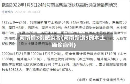 河南增3例感染者(河南新增3例本土确诊病例)-第1张图片