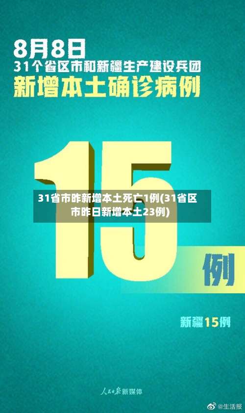 31省市昨新增本土死亡1例(31省区市昨日新增本土23例)-第2张图片