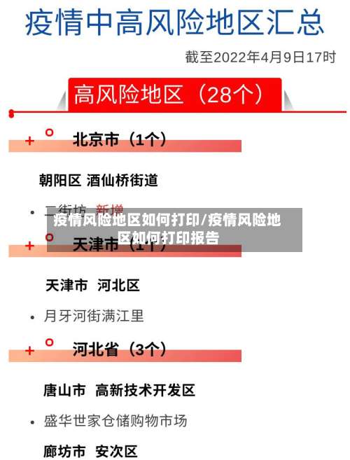 疫情风险地区如何打印/疫情风险地区如何打印报告-第1张图片