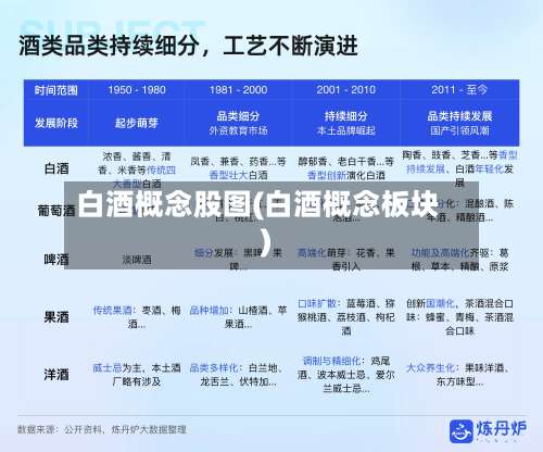 白酒概念股图(白酒概念板块)-第1张图片