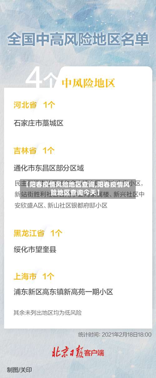 【阳春疫情风险地区查询,阳春疫情风险地区查询今天】-第1张图片