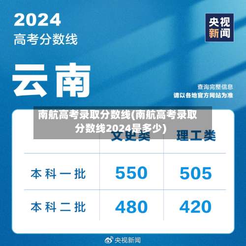 南航高考录取分数线(南航高考录取分数线2024是多少)-第2张图片