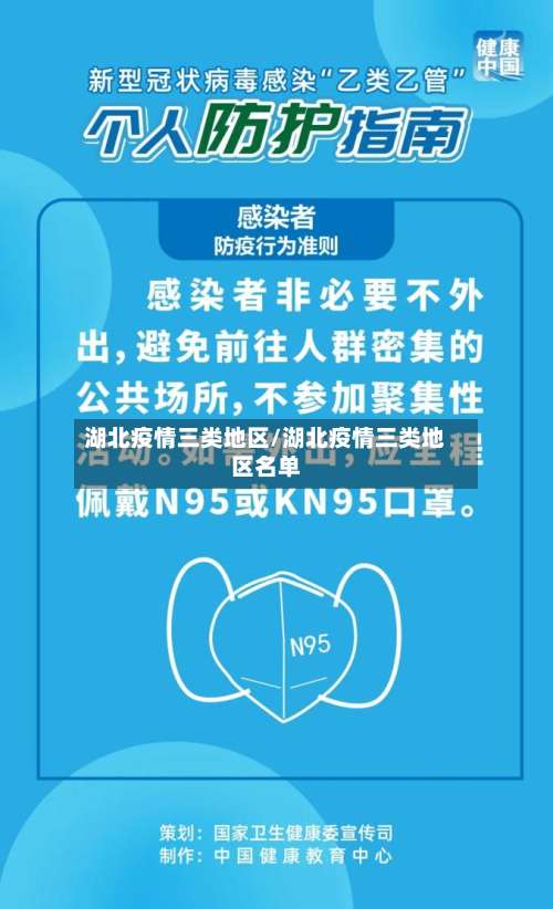 湖北疫情三类地区/湖北疫情三类地区名单-第2张图片