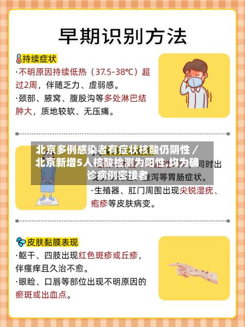 北京多例感染者有症状核酸仍阴性／北京新增5人核酸检测为阳性,均为确诊病例密接者-第1张图片