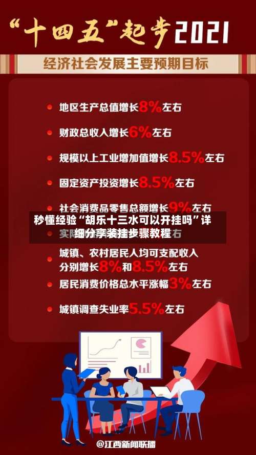 秒懂经验“胡乐十三水可以开挂吗	”详细分享装挂步骤教程-第1张图片