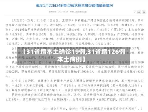 【31省增本土确诊19例,31省增126例本土病例】-第1张图片