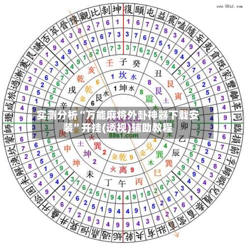 实测分析“万能麻将外卦神器下载安装”开挂(透视)辅助教程-第3张图片