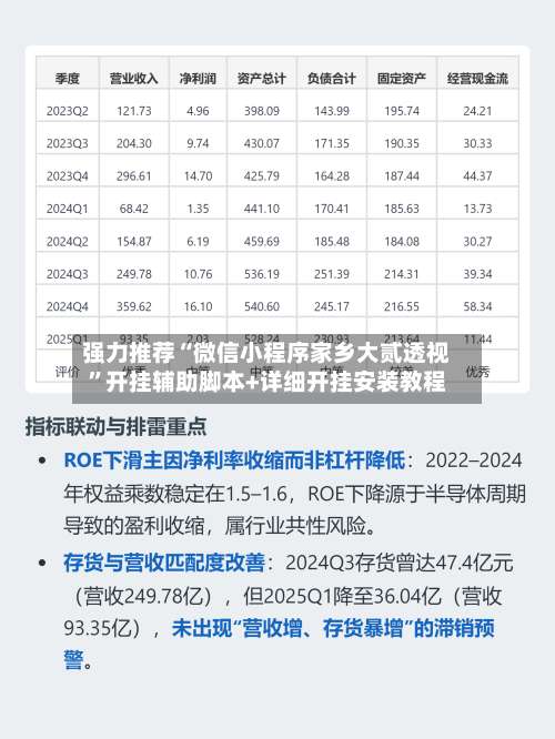 强力推荐“微信小程序家乡大贰透视”开挂辅助脚本+详细开挂安装教程-第2张图片