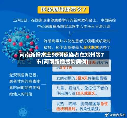河南新增本土98例感染者在郑州等7市(河南新增感染病例)-第1张图片