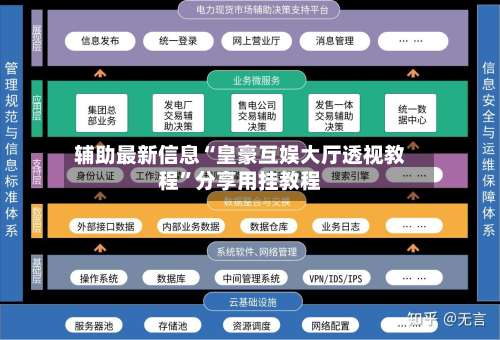 辅助最新信息“皇豪互娱大厅透视教程	”分享用挂教程-第3张图片