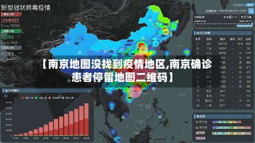 【南京地图没找到疫情地区,南京确诊患者停留地图二维码】-第1张图片