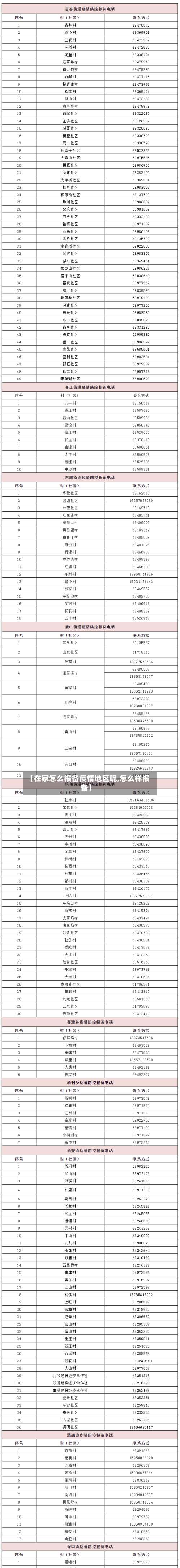【在家怎么报备疫情地区呢,怎么样报备】-第3张图片
