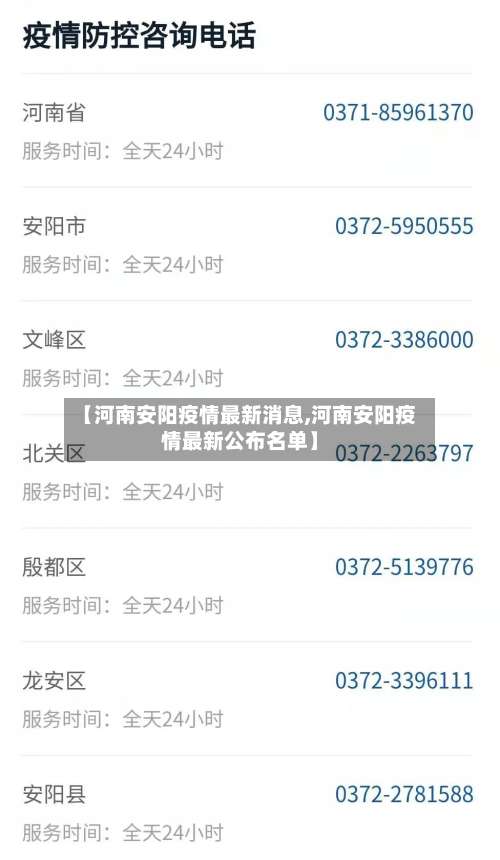 【河南安阳疫情最新消息,河南安阳疫情最新公布名单】-第1张图片