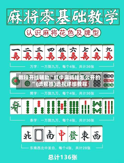 教程开挂辅助“红中麻将挂怎么开的	”(透视挂)透视详细教程-第2张图片