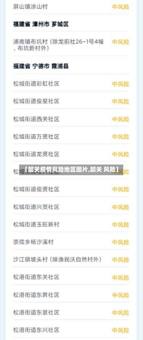 【韶关疫情风险地区图片,韶关 风险】-第1张图片