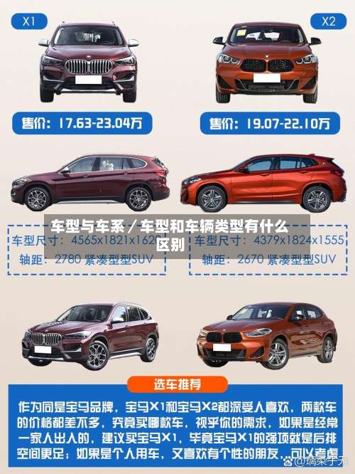 车型与车系／车型和车辆类型有什么区别-第1张图片