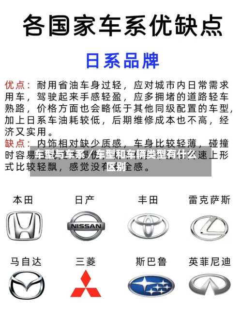 车型与车系／车型和车辆类型有什么区别-第2张图片