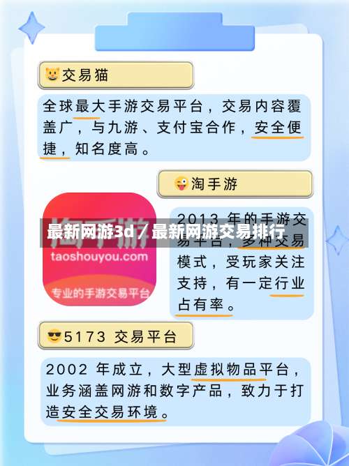 最新网游3d／最新网游交易排行-第1张图片