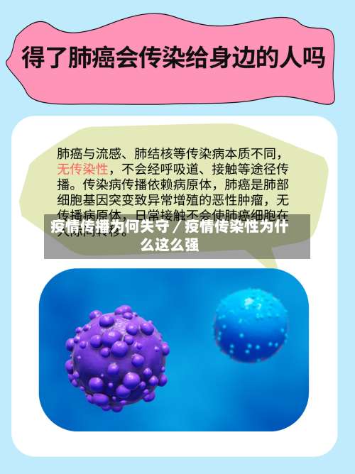 疫情传播为何失守／疫情传染性为什么这么强-第1张图片