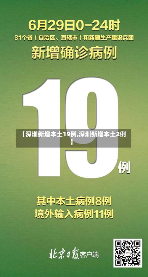 【深圳新增本土19例,深圳新增本土2例】-第1张图片