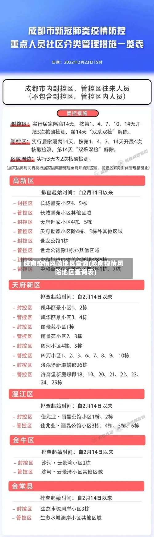 胶南疫情风险地区查询(胶南疫情风险地区查询表)-第3张图片