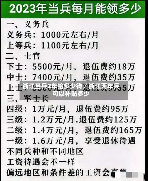 浙江当兵2年给多少钱／浙江两年兵可以补贴多少-第1张图片