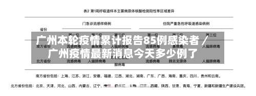 广州本轮疫情累计报告85例感染者／广州疫情最新消息今天多少例了-第2张图片