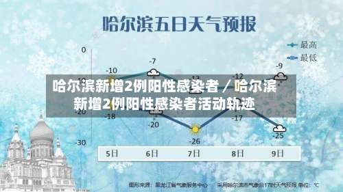 哈尔滨新增2例阳性感染者／哈尔滨新增2例阳性感染者活动轨迹-第1张图片