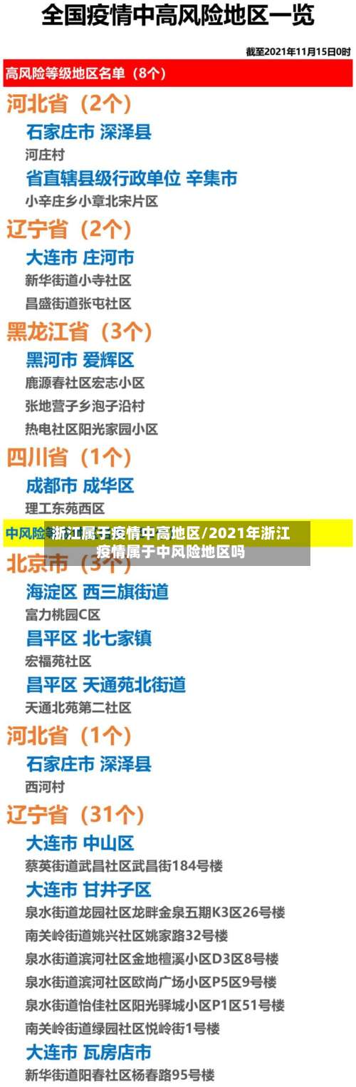浙江属于疫情中高地区/2021年浙江疫情属于中风险地区吗-第1张图片