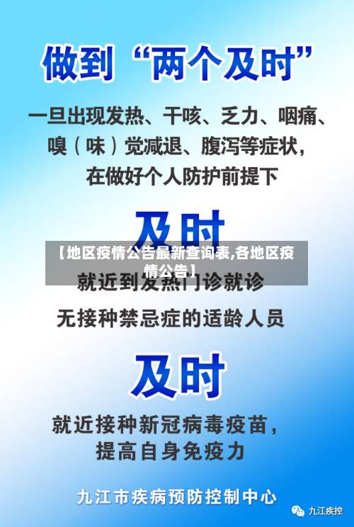 【地区疫情公告最新查询表,各地区疫情公告】-第1张图片