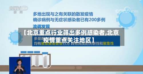 【北京重点行业筛出多例感染者,北京疫情重点关注地区】-第2张图片