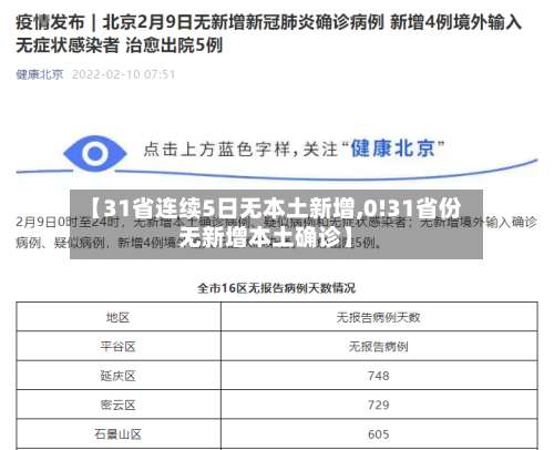 【31省连续5日无本土新增,0!31省份无新增本土确诊】-第1张图片