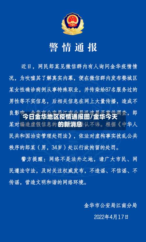今日金华地区疫情通报图/金华今天的新消息-第1张图片