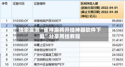 独家实测“雀神麻将开挂神器软件下载”分享用挂教程-第1张图片