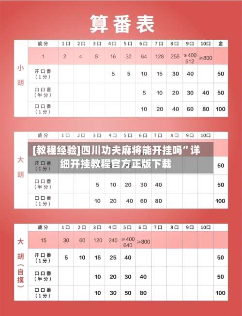 [教程经验]四川功夫麻将能开挂吗”详细开挂教程官方正版下载-第1张图片