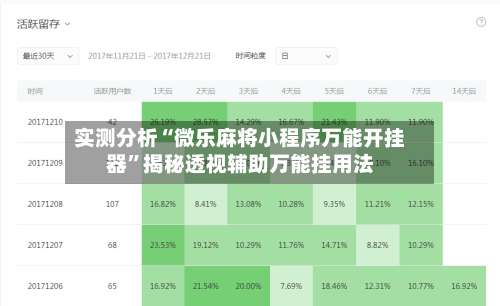 实测分析“微乐麻将小程序万能开挂器”揭秘透视辅助万能挂用法-第3张图片