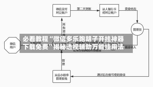 必看教程“微信多乐跑胡子开挂神器下载免费	”揭秘透视辅助万能挂用法-第2张图片