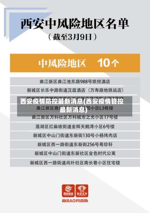 西安疫情防控最新消息(西安疫情管控最新消息)-第2张图片
