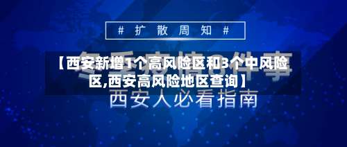【西安新增1个高风险区和3个中风险区,西安高风险地区查询】-第1张图片