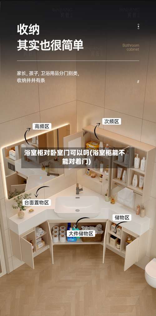 浴室柜对卧室门可以吗(浴室柜能不能对着门)-第1张图片