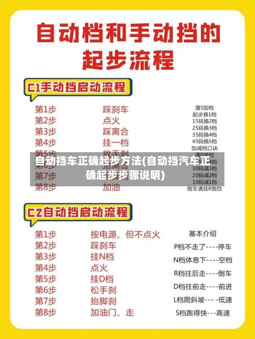 自动挡车正确起步方法(自动挡汽车正确起步步骤说明)-第2张图片