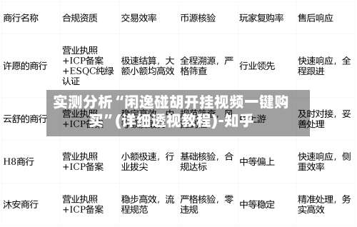 实测分析“闲逸碰胡开挂视频一键购买”(详细透视教程)-知乎-第1张图片