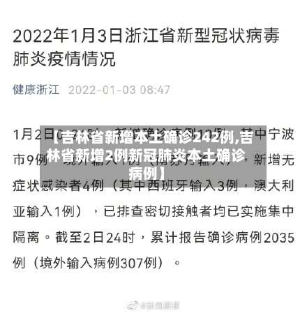 【吉林省新增本土确诊242例,吉林省新增2例新冠肺炎本土确诊病例】-第1张图片