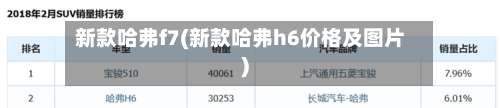 新款哈弗f7(新款哈弗h6价格及图片)-第1张图片