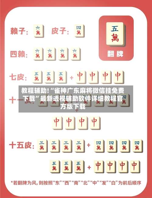 教程辅助!“雀神广东麻将微信挂免费下载	”最新透视辅助软件详细教程官方版下载-第1张图片