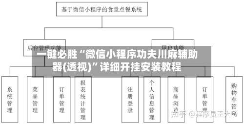 一键必胜“微信小程序功夫川麻辅助器(透视)”详细开挂安装教程-第1张图片