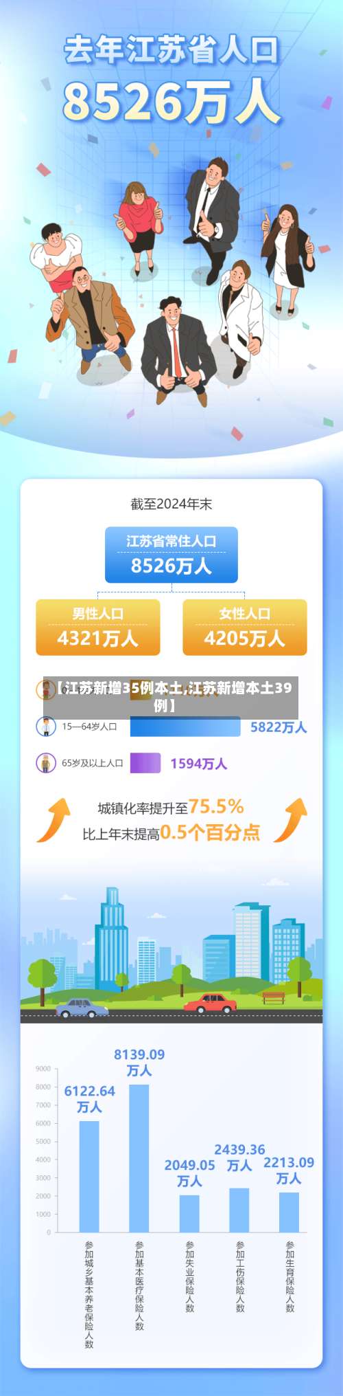 【江苏新增35例本土,江苏新增本土39例】-第1张图片