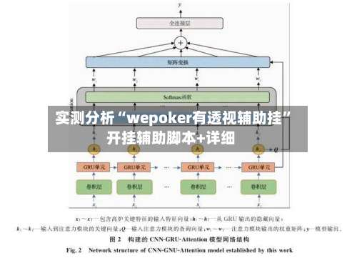 实测分析“wepoker有透视辅助挂	”开挂辅助脚本+详细-第1张图片