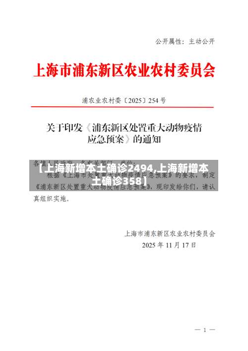 【上海新增本土确诊2494,上海新增本土确诊358】-第1张图片